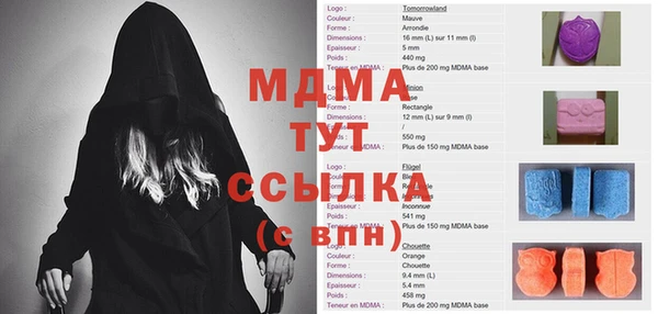 бошки Абинск